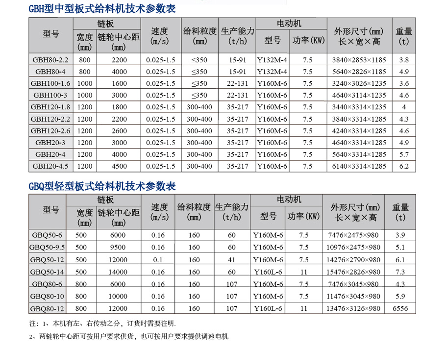 整套選礦設備