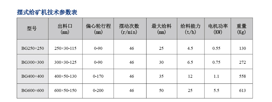 整套選礦設(shè)備