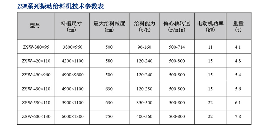 整套選礦設備